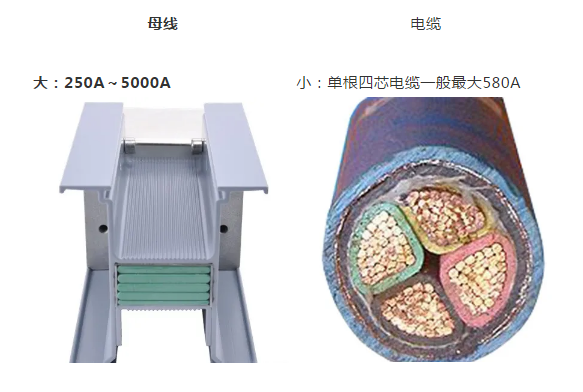 变压器安装,变压器,变压器安装问题 变压器安装,变压器,变压器安装问题