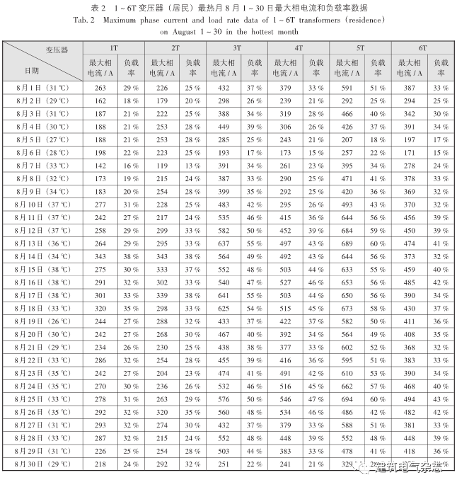 1617961210529054.png image.png