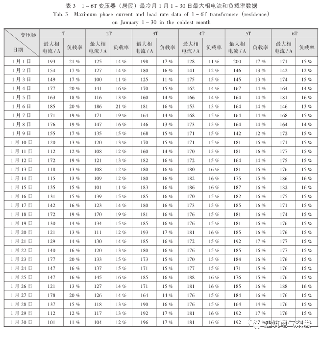 1617961229130088.png image.png