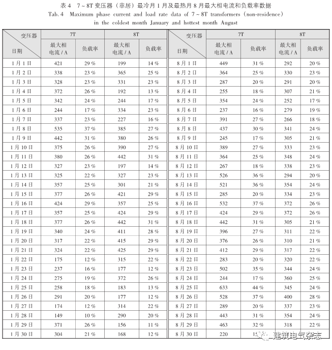 1617961246147452.png image.png